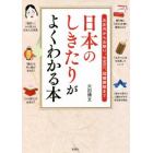 日本のしきたりがよくわかる本　お正月からお祭り、七五三、冠婚葬祭まで