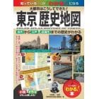 東京歴史地図　大都市はこうしてできた！　古代から江戸、近現代までの歴史がわかる