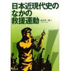 日本近現代史のなかの救援運動