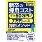 新卒の採用コスト平均６０万円が７万円になる採用メソッド　入社１年目社員を採用担当者に抜擢しなさい