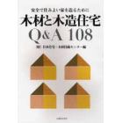 木材と木造住宅Ｑ＆Ａ１０８　安全で住みよい家を造るために