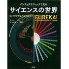 インフォグラフィックで見るサイエンスの世界　ビッグバンから人工知能まで
