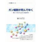 ガン細胞が死んでゆく－驚くべきＣＰＬのガ