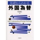 基礎からわかる外国為替