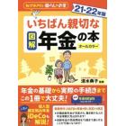 図解いちばん親切な年金の本　知っておきたい暮らしのお金　２１－２２年版　オールカラー