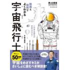 宇宙飛行士　夢の仕事場　動画と図解でよくわかる