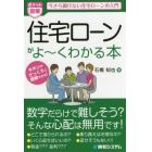 住宅ローンがよ～くわかる本　ポケット図解　今さら聞けない住宅ローンの入門