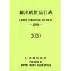 輸出統計品目表　２０２０