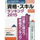 資格・スキルランキング　２０１５