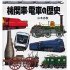 機関車・電車の歴史