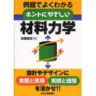 例題でよくわかるホントにやさしい材料力学