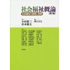 社会福祉概論　社会福祉の原理と政策