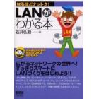 ＬＡＮがわかる本