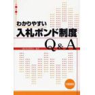 わかりやすい入札ボンド制度Ｑ＆Ａ