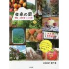 東京の庭　青梅～奥多摩小さな旅