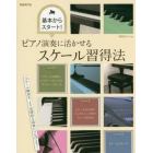 ピアノ演奏に活かせるスケール習得法　基本からスタート！