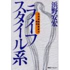 ライフスタイル系　生活創造型産業の時代