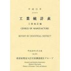 工業統計表　工業地区編　平成２１年