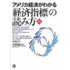 アメリカ経済がわかる「経済指標」の読み方