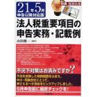 法人税重要項目の申告実務・記載例　２１年５月申告以降対応版