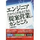 エンジニアだからこそ見えてきた「提案営業」のカンどころ