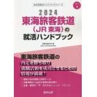 ’２４　東海旅客鉄道（ＪＲ東海）の就活ハ