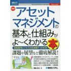 最新アセットマネジメントの基本と仕組みがよ～くわかる本　資産運用ビジネスの全体像がつかめる！