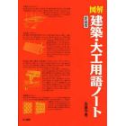 図解建築・大工用語ノート　新装版