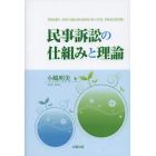 民事訴訟の仕組みと理論