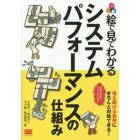 絵で見てわかるシステムパフォーマンスの仕組み