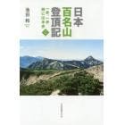 日本百名山登頂記　一歩、一歩時には半歩　３