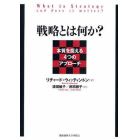 戦略とは何か？　本質を捉える４つのアプローチ