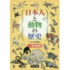 日本人と動物の歴史　２