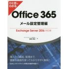 ひと目でわかるＯｆｆｉｃｅ　３６５メール設定管理編