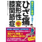 痛みナビ体操で治す！ひざ痛・変形性膝関節症