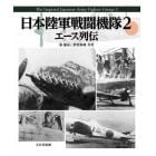 日本陸軍戦闘機隊　２