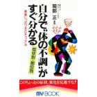 自分で“体の不調”がすぐ分かる　健康いっぱつ自己チェック法　症状別・部位別