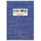 日本の歴史　歴史の流れをつかむ