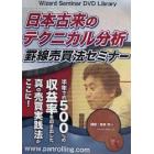 ＤＶＤ　日本古来のテクニカル分析　罫線売