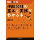 連結会計の基本と実務がわかる本　図解＆設例