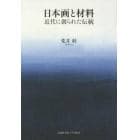 日本画と材料　近代に創られた伝統