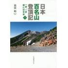 日本百名山登頂記　一歩、一歩時には半歩　６