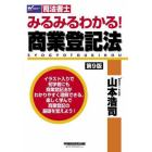 みるみるわかる！商業登記法　司法書士