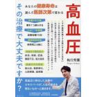 高血圧その治療で大丈夫ですか？