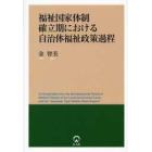 福祉国家体制確立期における自治体福祉政策過程