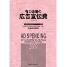 有力企業の広告宣伝費　ＮＥＥＤＳ日経財務データより算定　２００９年版