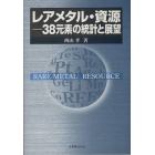 レアメタル・資源－３８元素の統計と展望