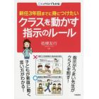 新任３年目までに身につけたいクラスを動かす指示のルール