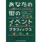 あなたの街のイベントグラフィックス　フェス・マルシェ・イベント・祭りのフライヤー特集