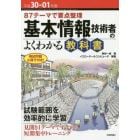 基本情報技術者のよくわかる教科書　８７テーマで要点整理　平成３０－０１年度